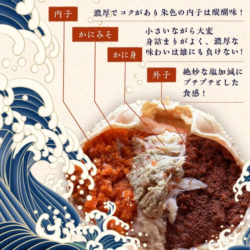 【贅沢かに夫婦セット!】ずわいがに&せいこがに甲羅盛食べ比べ夫婦セット¥6,400 - 画像 (6)
